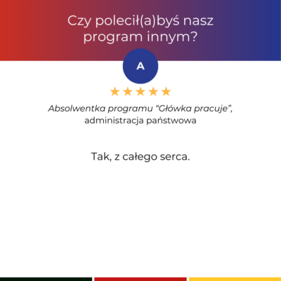 opinie o Glowka Pracuje (4)